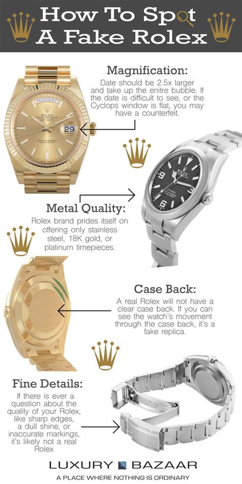 how to tell real rolex|counterfeit rolex how to identify.